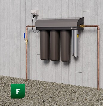 Puretec News - Elliminate Bacteria Risk